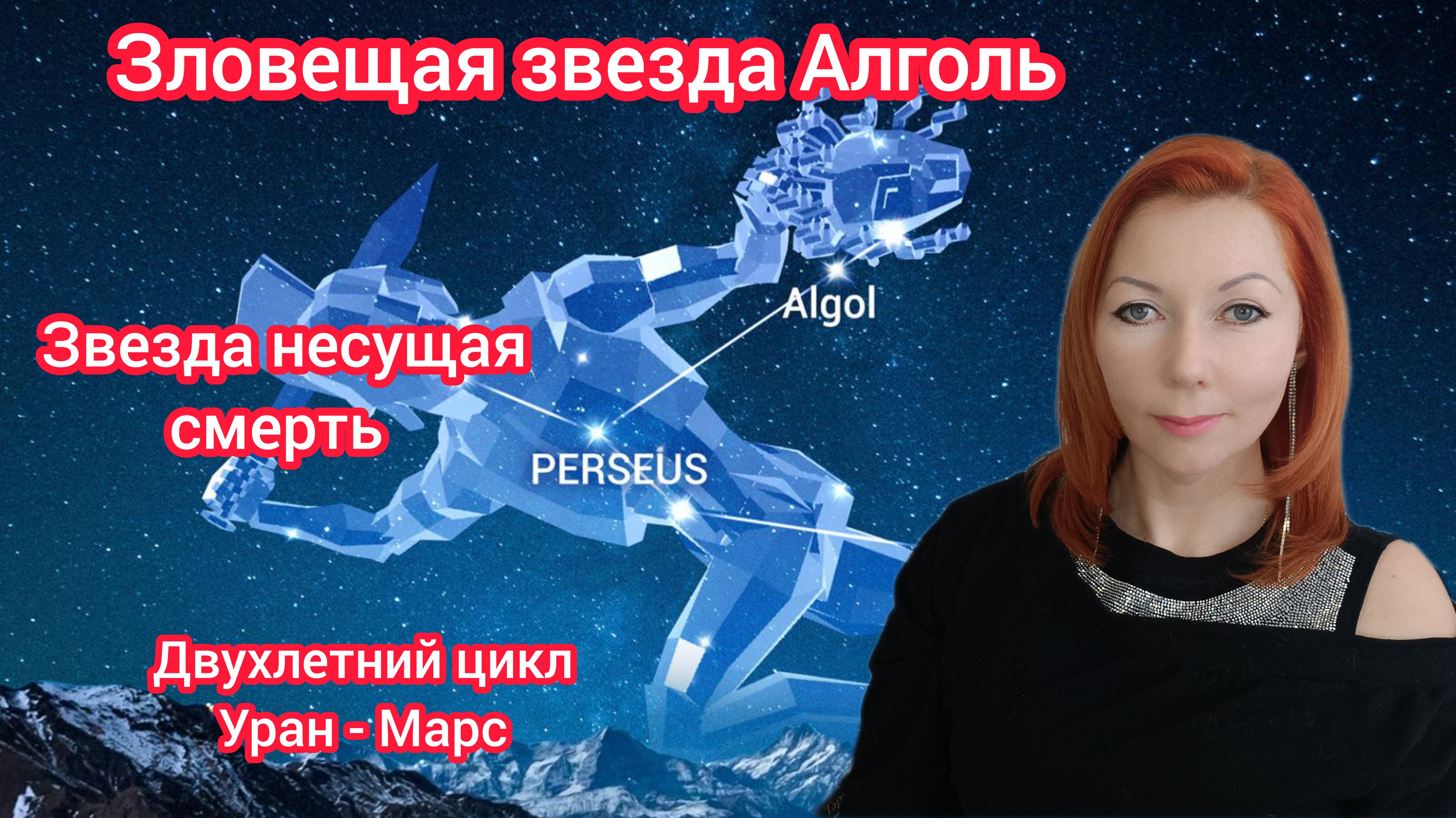 Уран марс июля 2025 алголь. Уран марс июля 2025 алголь