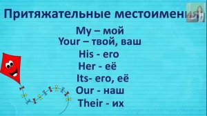 Притяжательные местоимения в английском языке