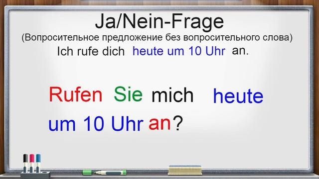 Как построить немецкое предложение на уровне А1 смотреть онлайн