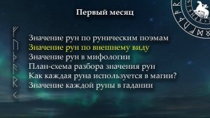 Набор На Обучение Рунам | Курс Рунической Магии 16 ИЮЛЯ 2023