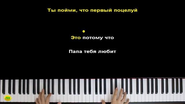 Тополиный пух (OST _Лёд 2_) _ ИВАНУШКИ Int.   _ Piano_Tutorial _ Разбор _ КАРАОКЕ _ НОТЫ + MIDI