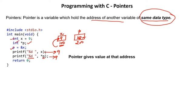 Pointers in C (Hindi Lecture)