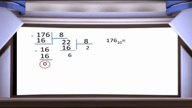 Sanoq sistemalari / Санок системалари (Profitv24)
