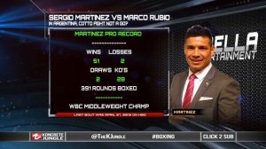 Sergio Martinez vs Marco Antonio Rubio June 7, if Cotto fight falls thru | SDv2