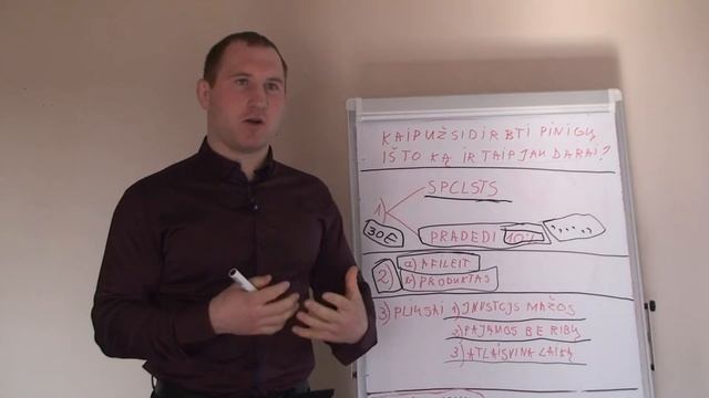 Kaip Užsidirbti Pinigų  Internete Per 30 Dienų Iš To ,ką Jau Ir Taip Darai?