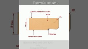 Столешница R2 Eclipse