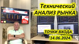 Торговые идеи, сигналы и точки входа 14.06.2024.