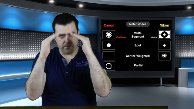 Learn how to use metering modes in Nikon D7200 or any other DSLR???