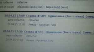 Стратегия ставок на футбол в LIVE на ТМ