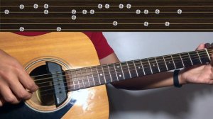 Песня из Шрека На Гитаре | Первый разбор на YouTube