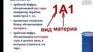 Лекция 13 Тара и упаковка
