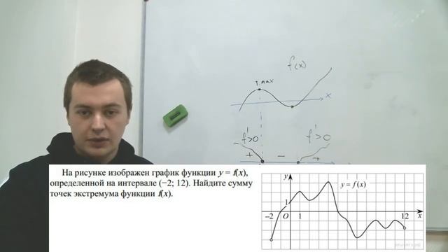 Производная в ЕГЭ. Как решать задачи с графиками. смотреть онлайн