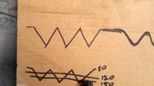 Градация наждачной бумаги малярка