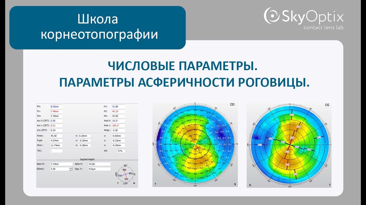 Школа корнеотопографии: Числовые параметры. Параметры асферичности роговицы.