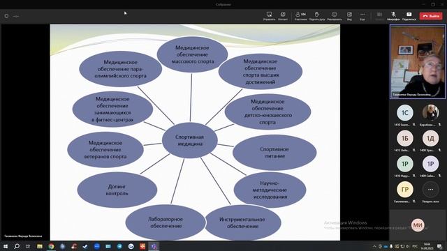 Медицинская реабилитация. Лекция 1. 14.09.2023