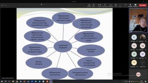 Медицинская реабилитация. Лекция 1. 14.09.2023