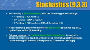 Forex Mentor - Frank Paul - Fibonacci Swing Trader