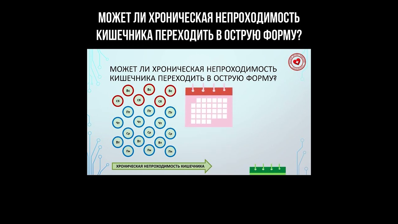 Может ли хроническая непроходимость кишечника переходить в острую форму? смотреть онлайн