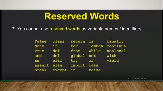 Python Tutorial For Beginners | Constants, Reserved Words and Variables| Session #7