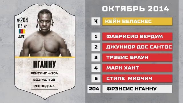 Восхождение Фрэнсиса Нганну _ Все Бои в ММА.mp4