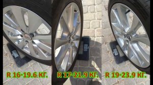 Мазда 6 GJ. Какие диски лучше по плохим дорогам?