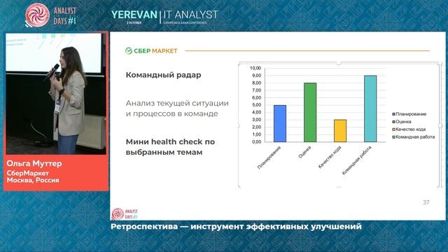 Ретроспектива — инструмент эффективных улучшений