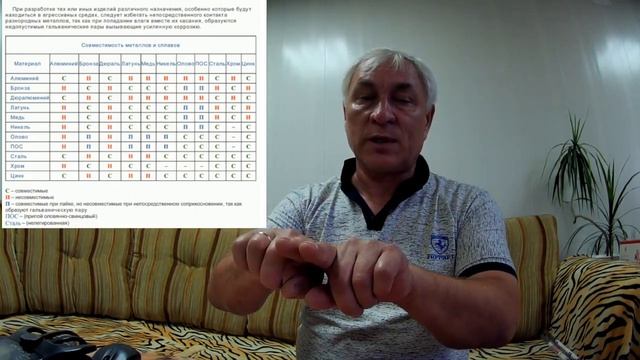 Ремонт холодильников. Ответы на вопросы подписчиков. смотреть онлайн