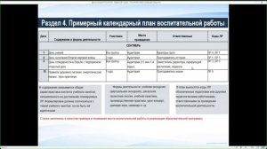 М2_Актуальные вопросы организации и упр-я воспитательной деятельностью (Кидина Л.М.) (В-7) 07.09.23