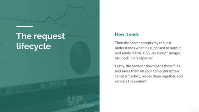Web Request life cycle || Tutorial 14 || @UPx Courses