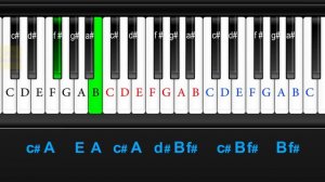 Easy Piano Songs for Beginners /Ed Sheeran Shape of You piano