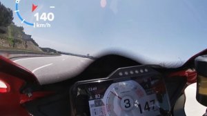 Honda cbr1000rr-r SP 2021 top speed Gps ecu flash