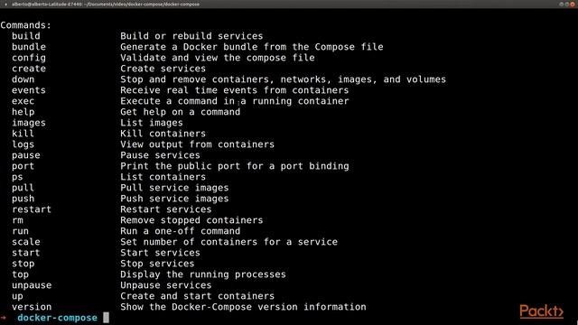 Docker for Cross Platform : What is Docker Compose and docker-compose.yml file? | packtpub.com смотреть онлайн