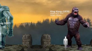 KING KONG Size Comparison - Evolution of King Kong (1933 - 2021)King kong evolution in movies