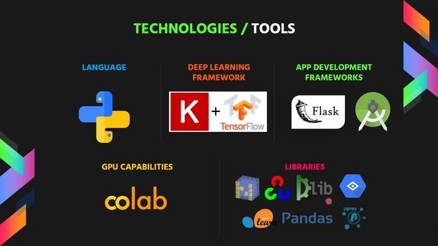 Group Emotion Recognition with Deep Learning  Machine Learning  Convolutional Neural Networks