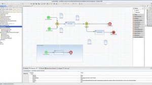 Automatiko  :: Workflow based Stock example