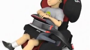 Детское автокресло Kiddy Guardian Pro 2 (9-36 кг)