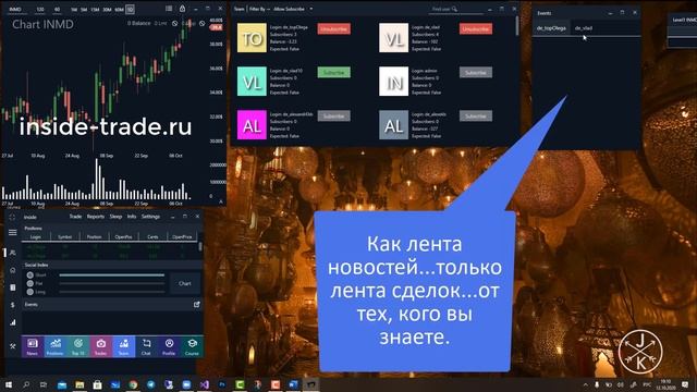 Социальная сеть для трейдеров "Индекс". Офис трейдеров у вас дома. Концепция. И запуск проекта. смотреть онлайн