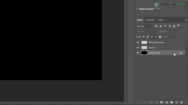 Layers in Adobe Photoshop | Adobe Photoshop | Tutorials Point