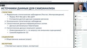 02.06.2022 Лекция 3 ч. 2 Павлов А.В. - Мониторинг, аналитика и самоанализ в управлении