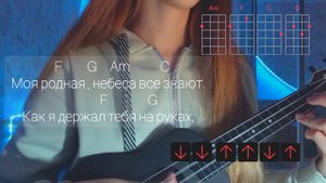 Макс Корж - Эмилия 🌼| разбор на укулеле | кавер |