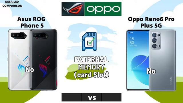 Asus ROG Phone 5 vs Oppo Reno 6 Pro Plus 5G, ROG Phone 5 vs Oppo Reno 6 Pro Plus