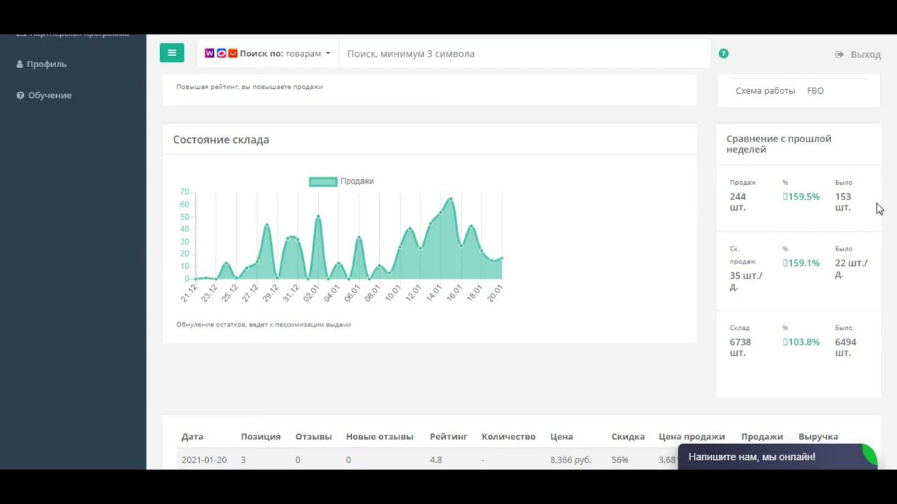 Анализ продаж аккумуляторной дрели на маркетплейсе Aliexpress