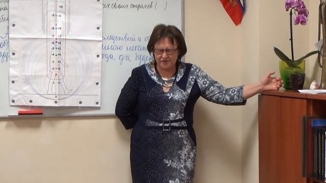 Выставление эталонных состояний тонких структур человека.