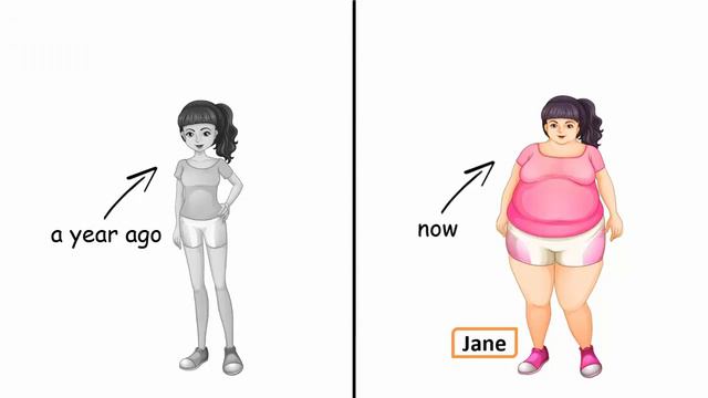 ►[English Fluency] Mastering the Basics - Lesson 10 - Present Simple VS. Past Simple (Part 1) #2 смотреть онлайн