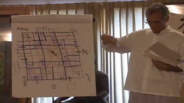 Vaastu Seminar with Architect Michael Borden - Part 2 смотреть онлайн