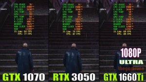 GTX 1070 vs RTX 3050 vs GTX 1660Ti || 7 PC GAMES BENCHMARK TEST ||