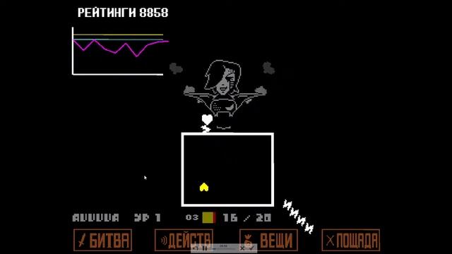 Как пройти Меттатона экс на пацифисте.(описание)