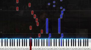 TPR - Dependent Weakling (from Midnight Despair) - 13 - NieR:AutomatA Piano Note Chart