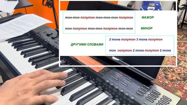 Тональность, лад и ноты на гитаре - основы музыкальной теории. Урок 3 смотреть онлайн