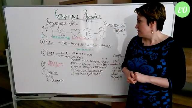 Как перестать болеть   4 шага к здоровью  Личный опыт